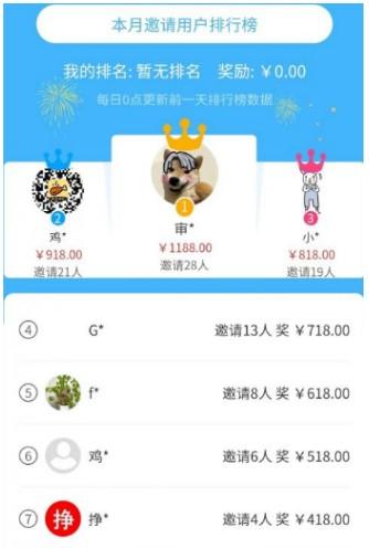 鸡腿任务真的能赚钱吗？揭秘鸡腿任务的另类玩法~~